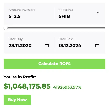 Shiba Inu ROI calculator Changelly